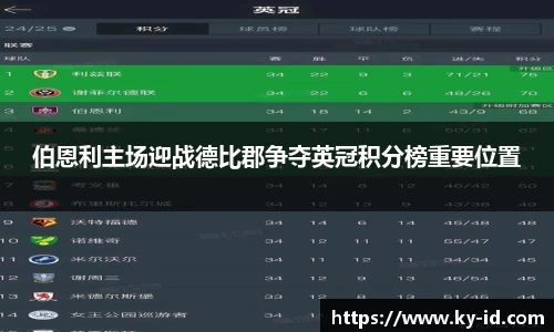 伯恩利主场迎战德比郡争夺英冠积分榜重要位置