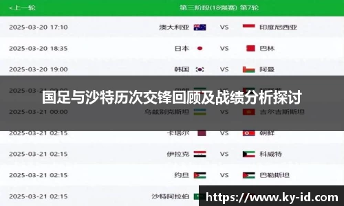 国足与沙特历次交锋回顾及战绩分析探讨