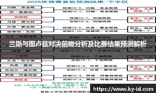 星空官网