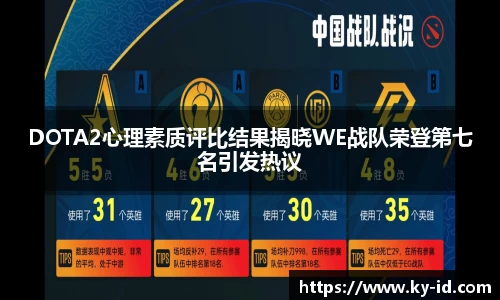 DOTA2心理素质评比结果揭晓WE战队荣登第七名引发热议